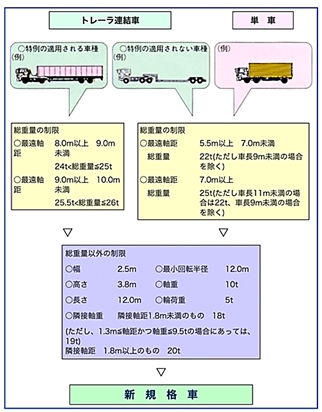 VKi