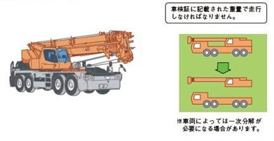 特殊車両通行許可,行政書士 路サポート事務所,愛知県